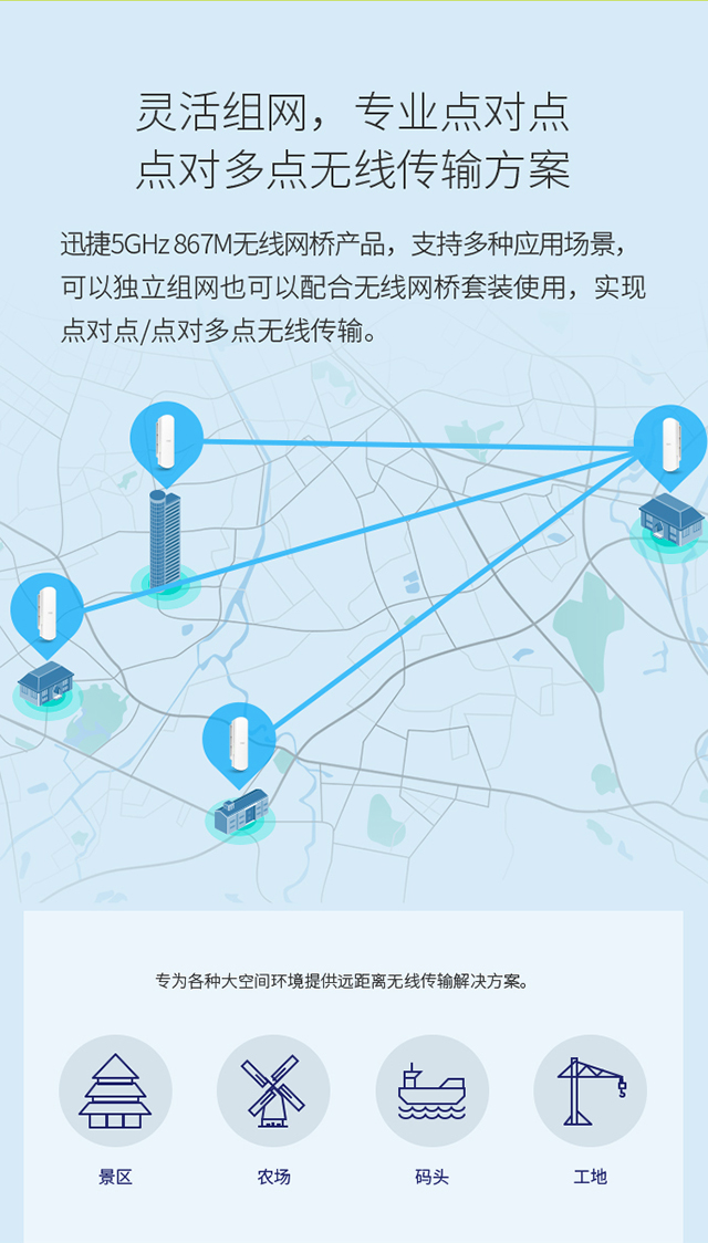 FWB515 单只装